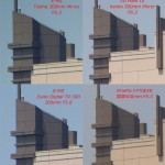 Comparison of Resolution of the Kenko Tokina 300mm F6.3 Lens for Micro Four Thirds Compact System Cameras